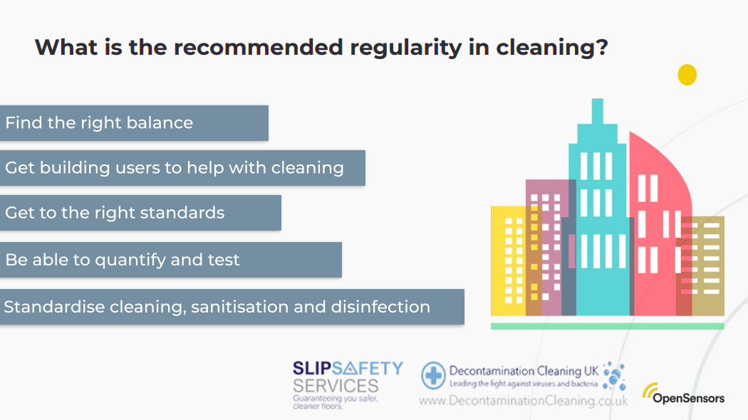 OpenSensors - Dispelling COVID deep cleaning1
