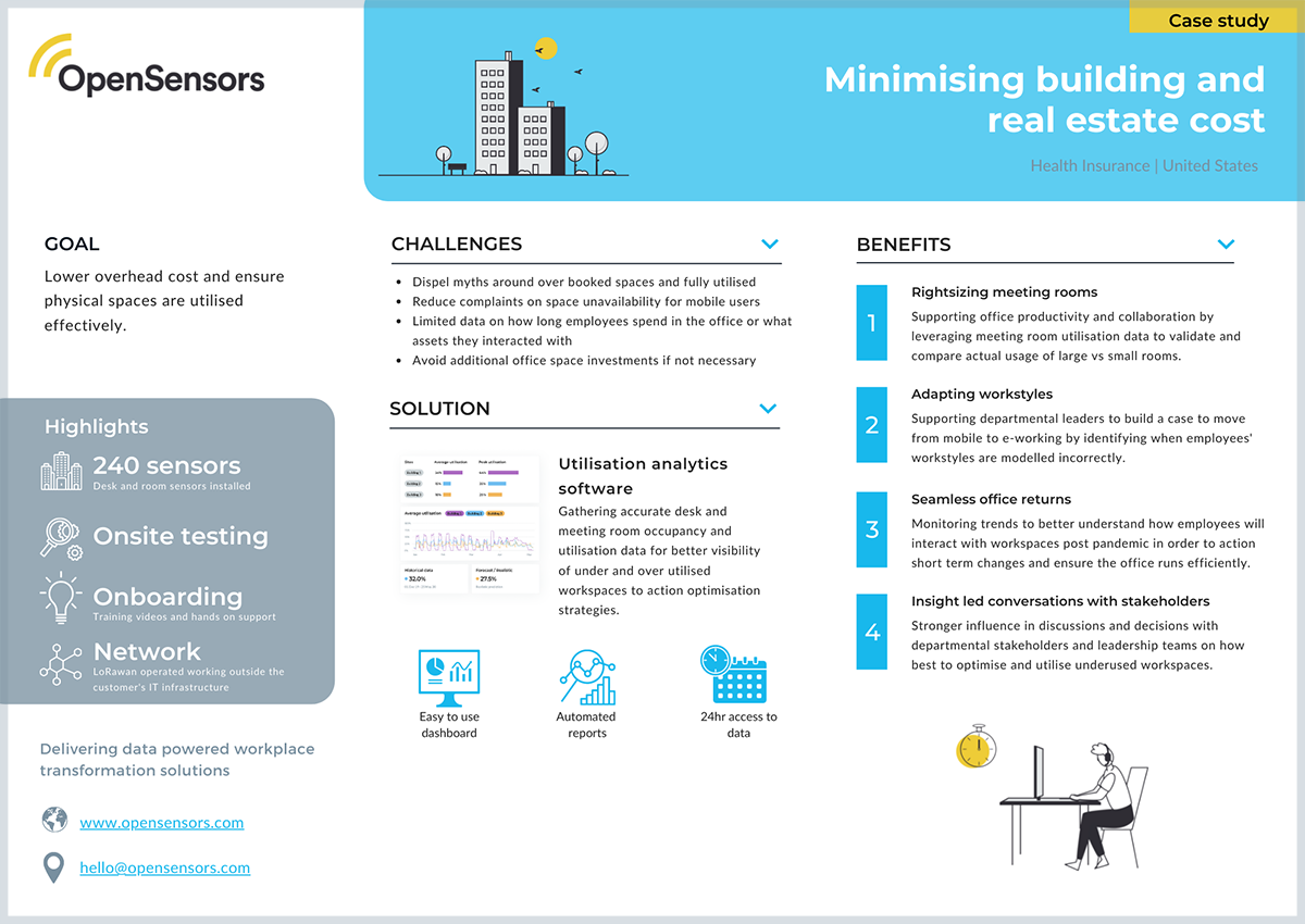 OpenSensors - Case study - Minimising building and real estate cost
