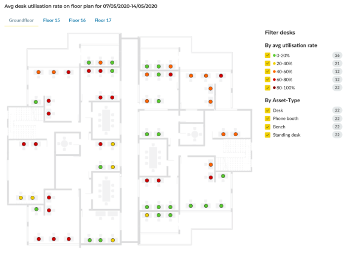 OpenSensors - Desk utilisation