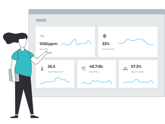 indoor-air-quality-monitoring-system