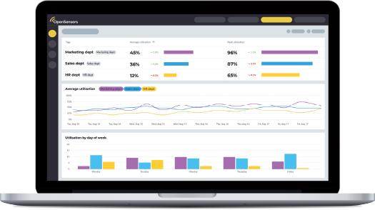 OpenSensors - Workplace utilisation