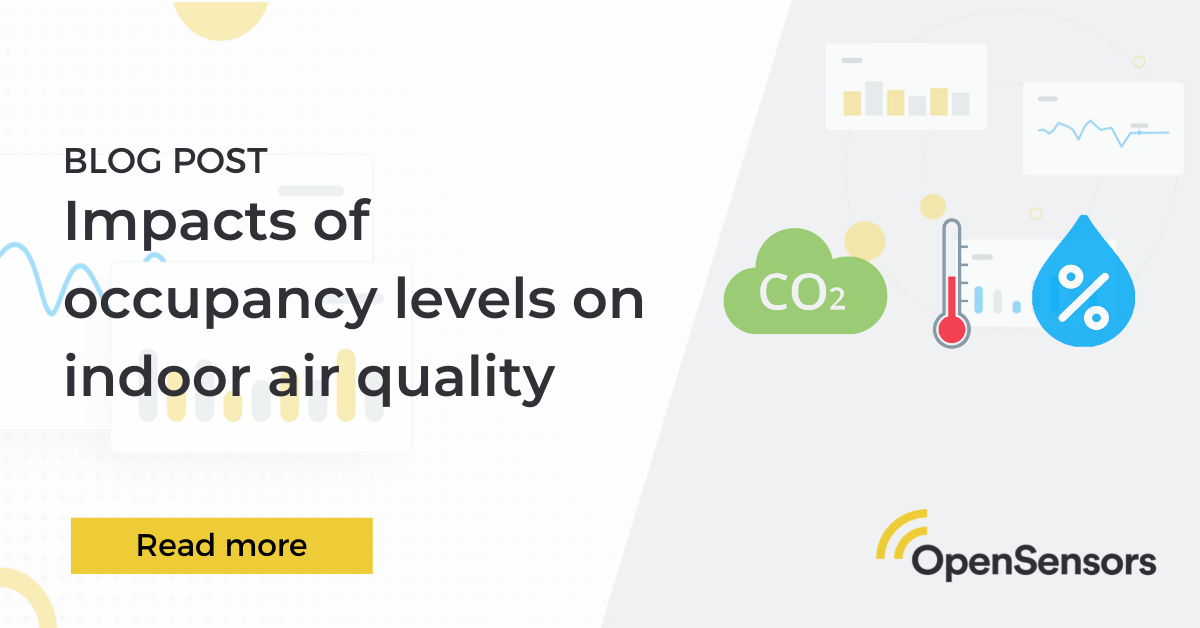 OpenSensors - The impact of occupancy levels on IAQ and viral transmission